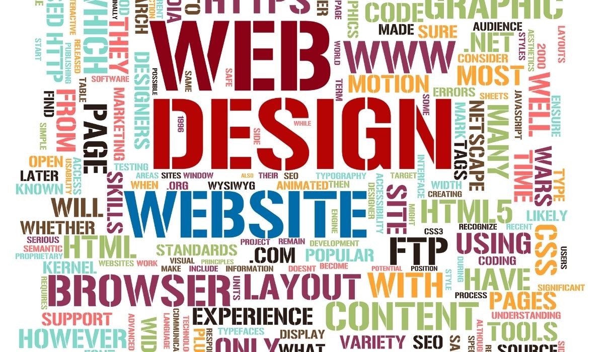 Bursa Web Site Tasarım